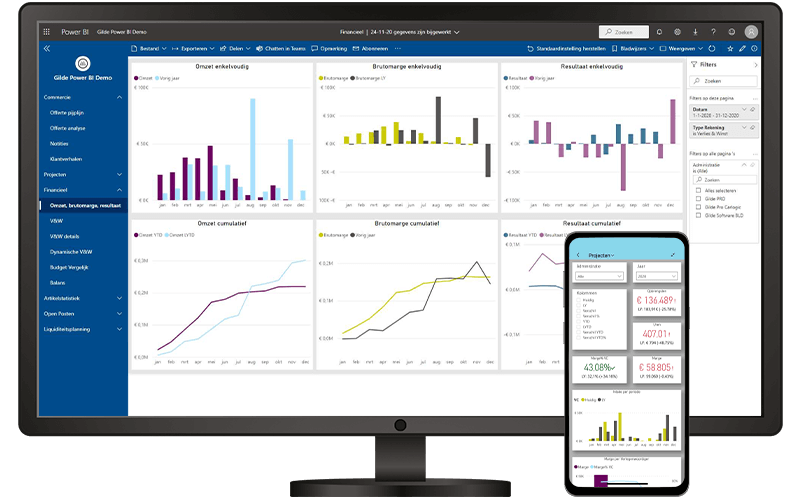 managementinformatie-kop